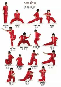 Les postures de base du Wushu